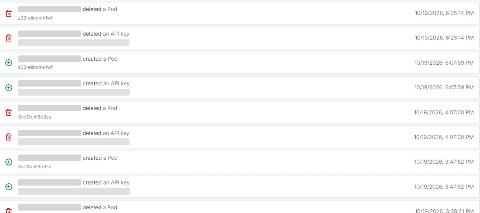 Registro di audit di RunPod con le righe di creazione ed eliminazione del pod; e-mail e ID delle chiavi sono oscurati.