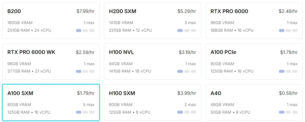 Schede GPU nella console di RunPod; la scheda A100 SXM con 80 GB di VRAM è evidenziata.
